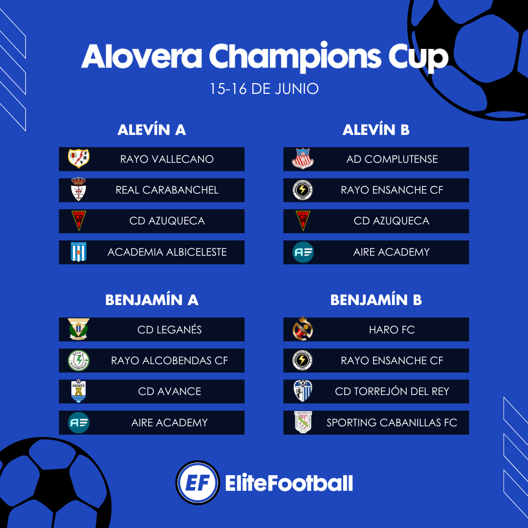 Rivales de EliteFootball en la II Alovera Champions Cup